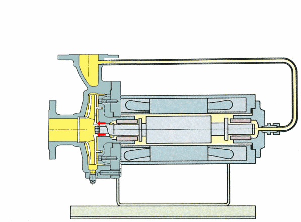 ����������ѭ��