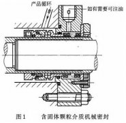  ���ͺ�������ʵĹ�һˮ�û�������