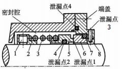  ����ˮ�û�е�ܷ�Ľṹ���