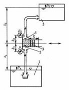  ��һ��ҵ���������õĹ�������