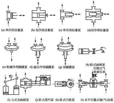 ����������ʾ��