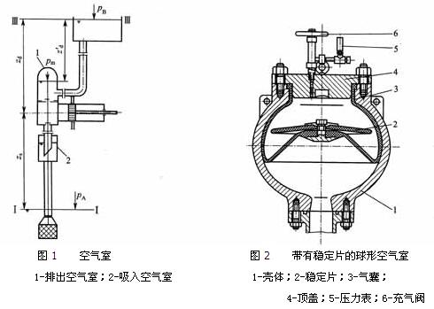 �����ÿ����ҽṹͼ1��2