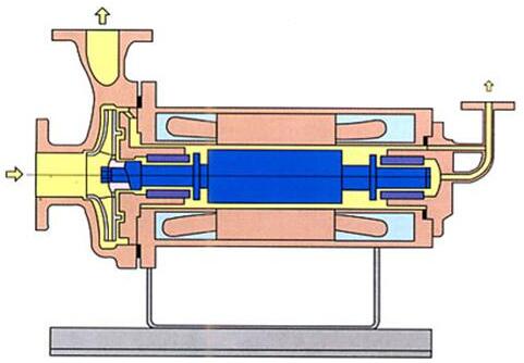 ��ѭ�������α�