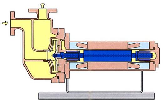 ���������α�