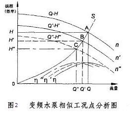 ��Ƶˮ�����ƹ��������ͼ