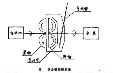 ��ż����ԭ����ͼ