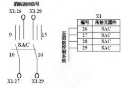  ����ˮ�õĵ�������̽��