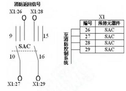 ����ˮ�÷����ź�