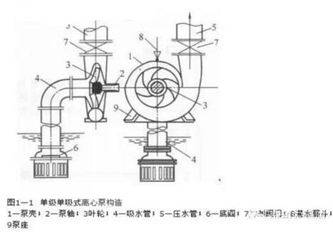 �����������ıýṹͼ