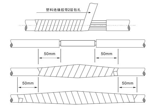 Ǳˮ��õ������ӹ���˵��4