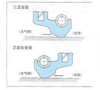  ��һ�����������ܷ�֪ʶ��ȫ