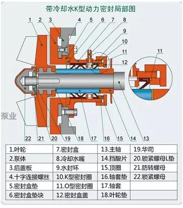 ����ȴˮK�Ͷ����ܷ�ֲ�ͼ
