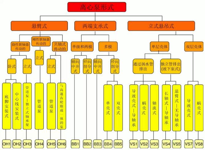 ���ı���ʽ-��һ���ı�API��׼