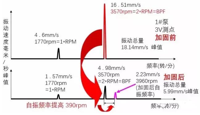 �ӹ�ǰ��Ա�