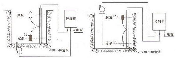 ���۱ÿ�����ԭ��ͼ