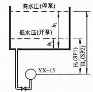  ��һǳ��ѹ���Զ�����ˮ�õĵ�·