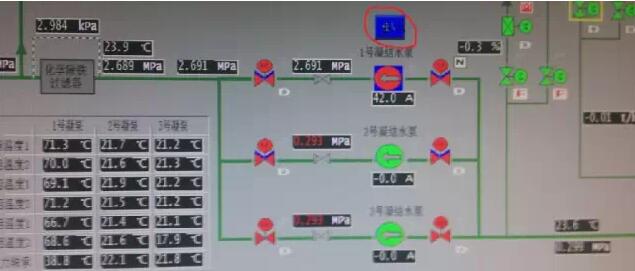 ���ñ��������õ����ӻ���ʽ1