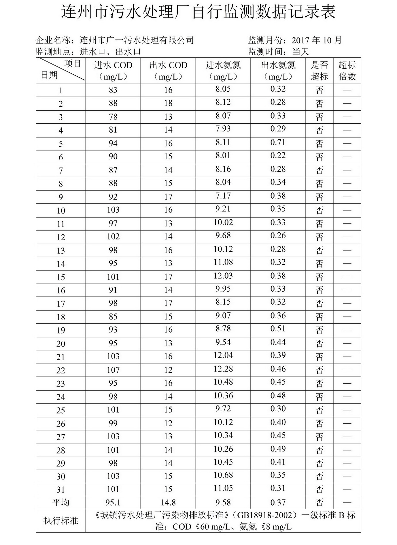 ��һ��ˮ������