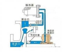  ���ıõ��Գ�ϴ