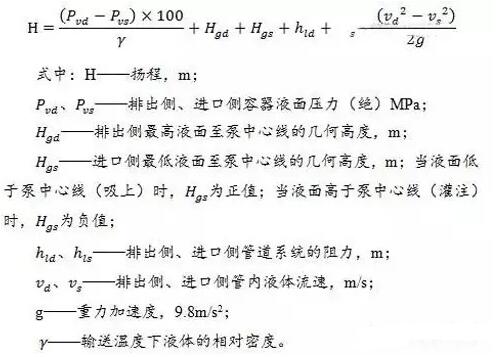 �õ����H��������ƽ�ⷽ��(��Ŭ������)