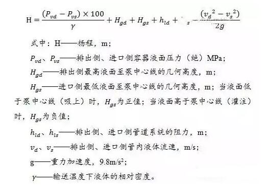 ��Ч��ʴ����(NPSH)aʽ