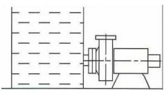  �����ó�����λ�İ�װʾ��ͼ��˵��