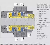  �����͸����ܷ����������Ӧ��