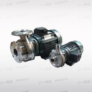  ʳƷ�÷���ҵ�ķ�չ״��