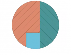  ˮ�õľ��ܷ�